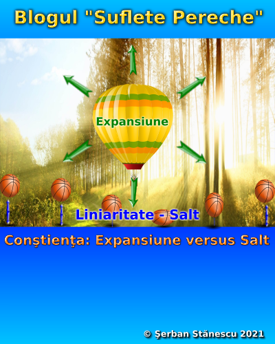 Conştienţa: Expansiune versus Salt